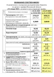 Тарифы для начисления коммунальных услуг с 01 января 2025 г. Тарифы для начисления коммунальных услуг с 01 января 2025 г.